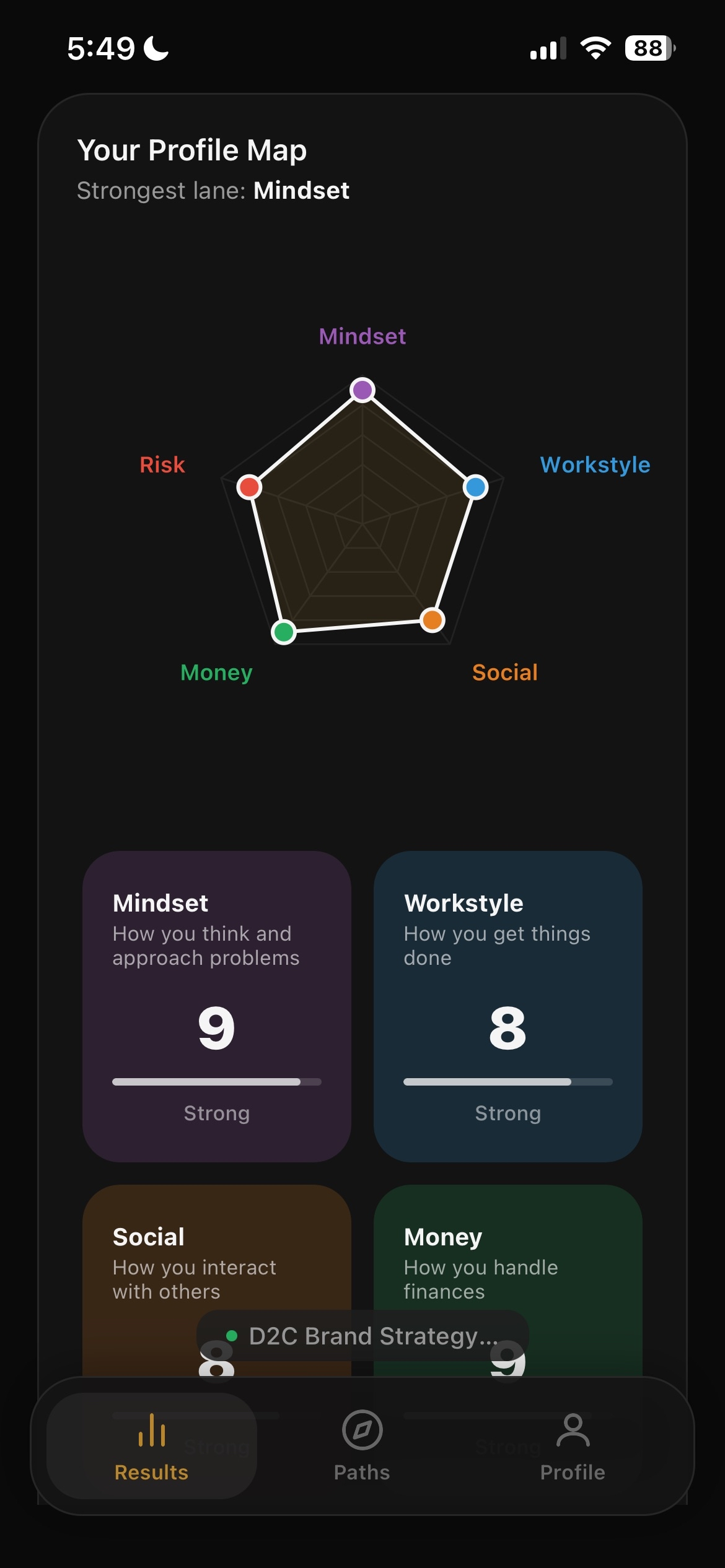 Profile map radar chart